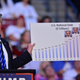 Donald Trump holds up a sign at a rally in Sunrise, Florida on August 10, 2016 (Photo by Johnny Louis/WireImage)
